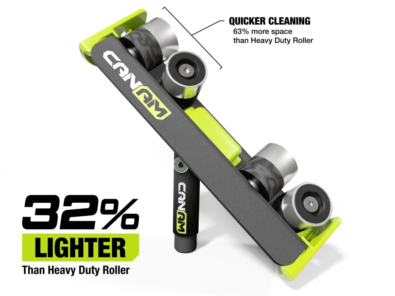 CanAm Compact Tool Kit