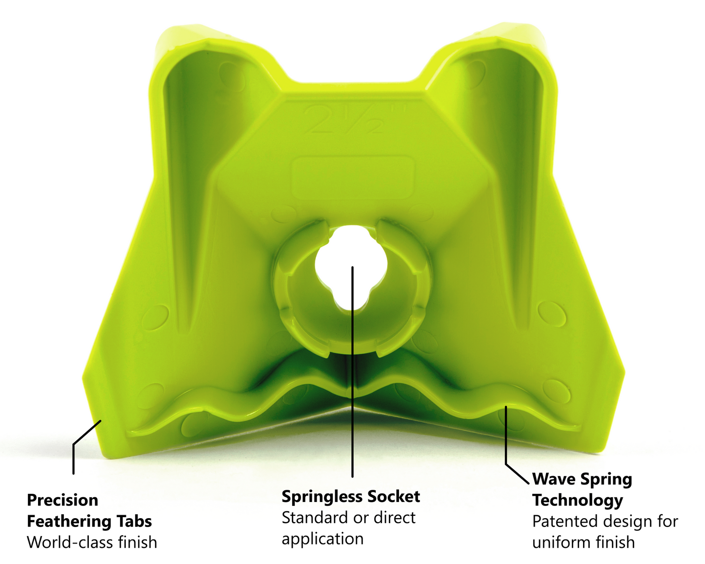 Can-Am NyCor Finishers