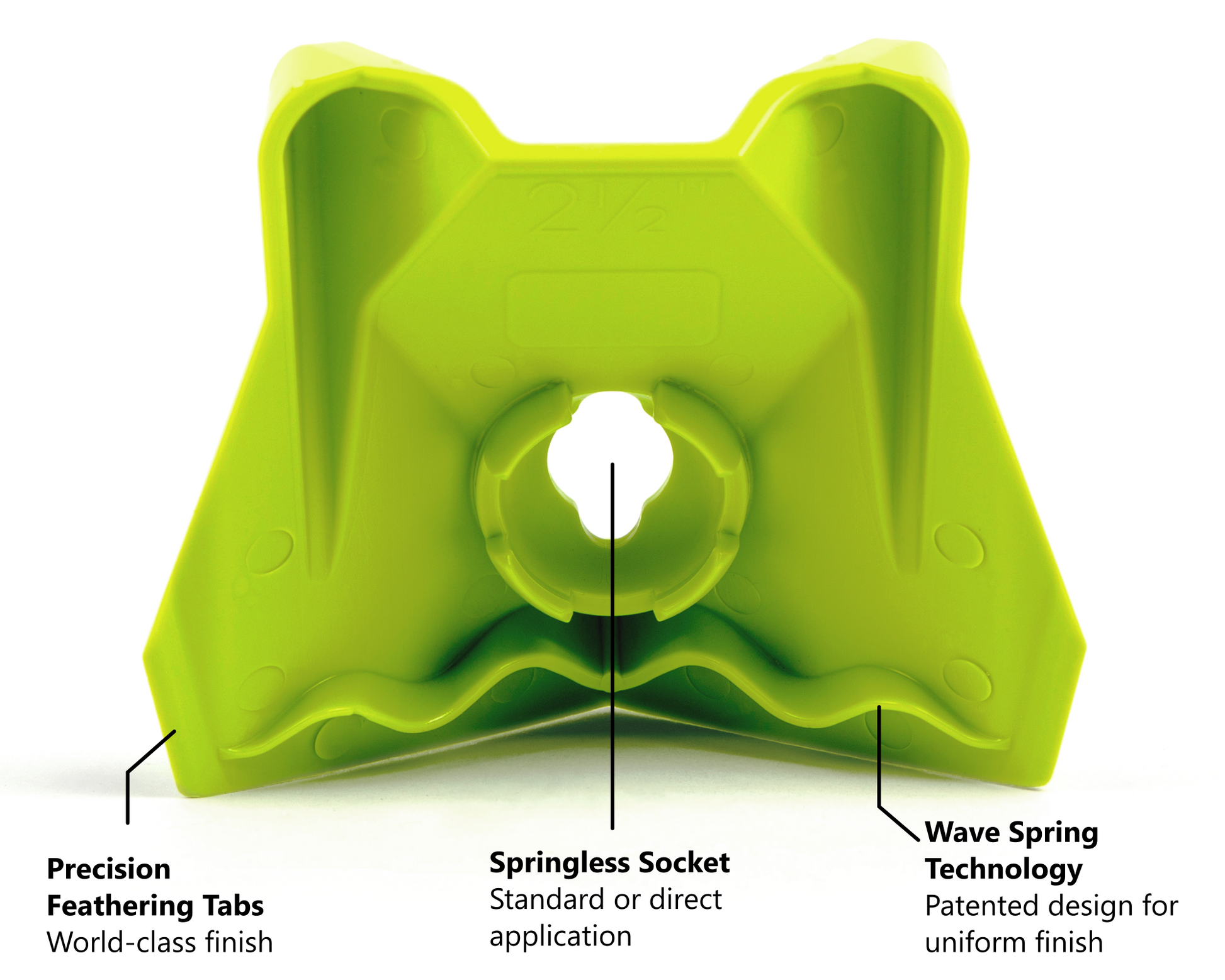 Can-Am NyCor Finishers