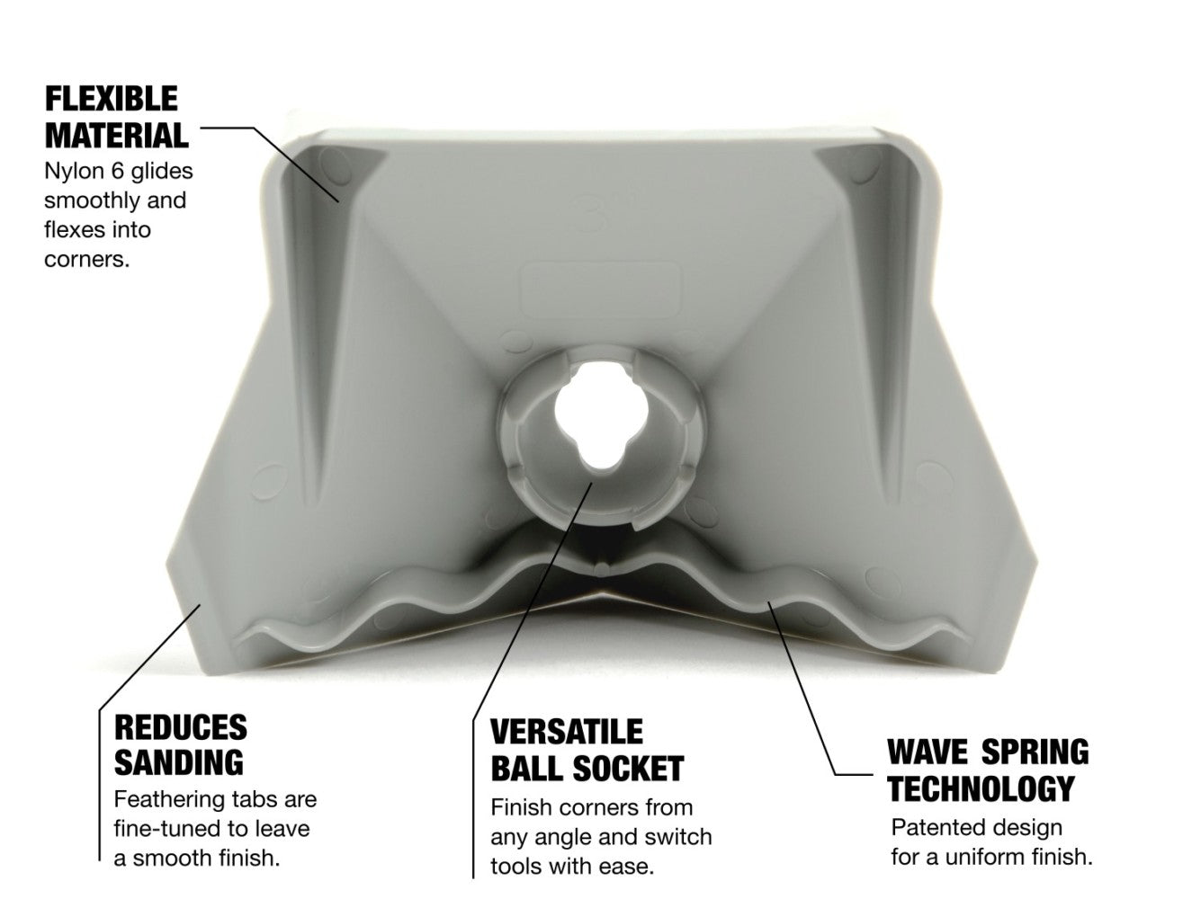 Can-Am NyCor 4n1 Finishing Set