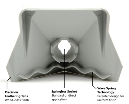 Can-Am NyCor Finishers