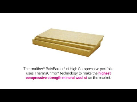 Owens Corning RainBarrier 80 CI High Compressive Exterior Insulation